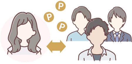 パーティチャット