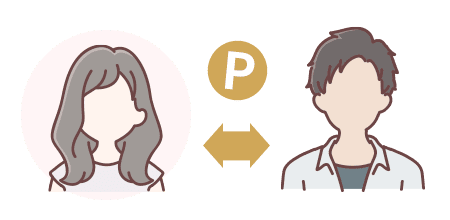 ツーショットチャット